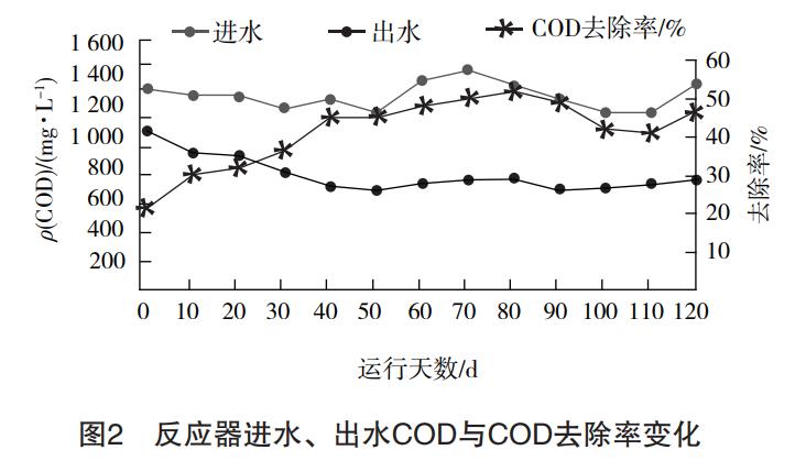 污水處理設備__全康環(huán)保QKEP