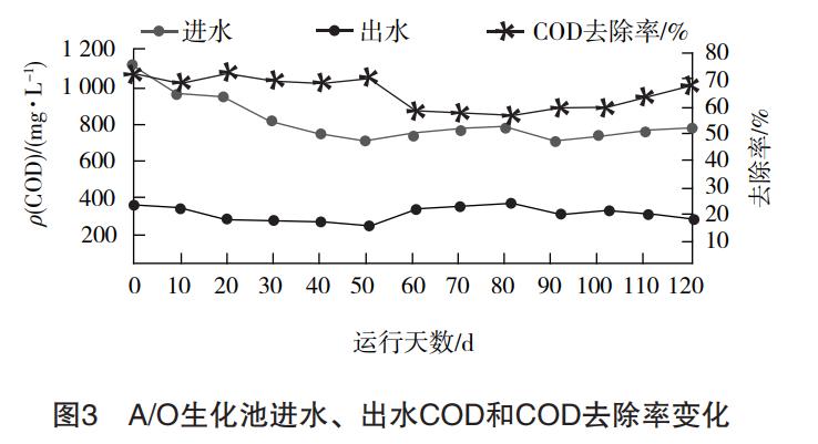 污水處理設備__全康環(huán)保QKEP