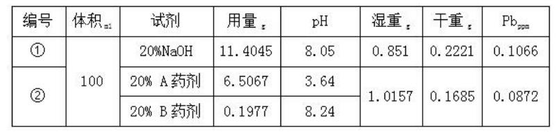 污水處理設備__全康環(huán)保QKEP