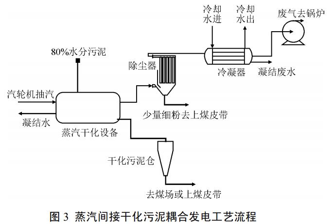 污水處理設(shè)備__全康環(huán)保QKEP