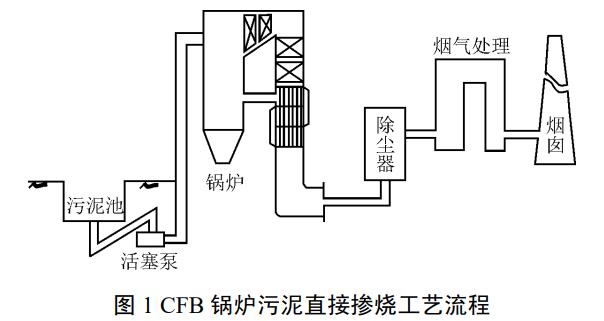 污水處理設(shè)備__全康環(huán)保QKEP