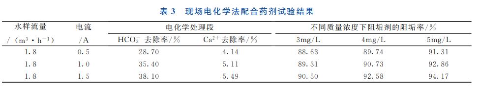 污水處理設(shè)備__全康環(huán)保QKEP