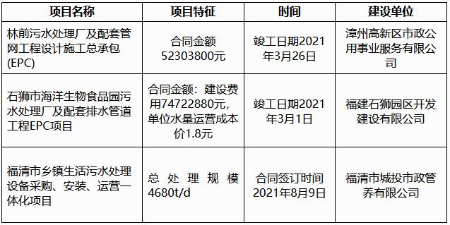 污水處理設(shè)備__全康環(huán)保QKEP