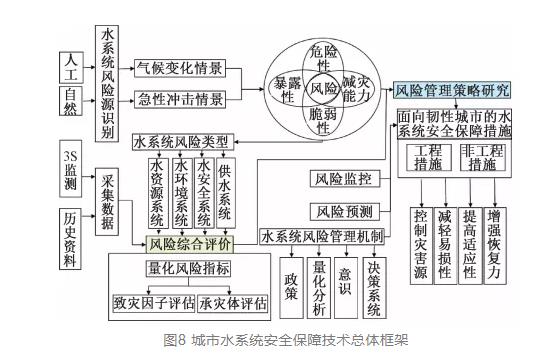 污水處理設(shè)備__全康環(huán)保QKEP