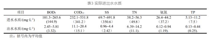 污水處理設(shè)備__全康環(huán)保QKEP