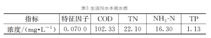 污水處理設備__全康環(huán)保QKEP