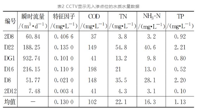 污水處理設備__全康環(huán)保QKEP