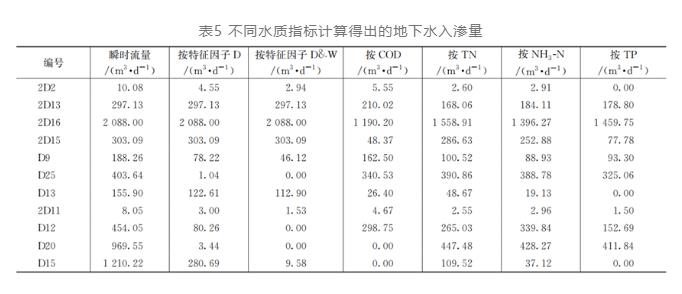 污水處理設備__全康環(huán)保QKEP