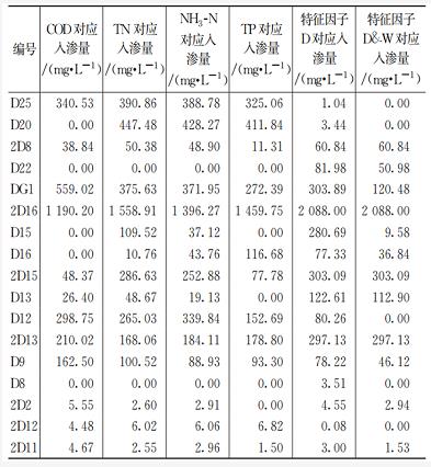 污水處理設備__全康環(huán)保QKEP