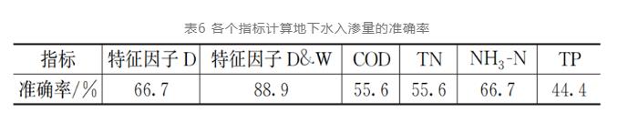 污水處理設備__全康環(huán)保QKEP