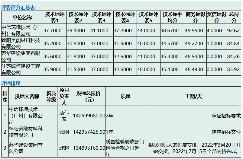 污水處理設備__全康環(huán)保QKEP