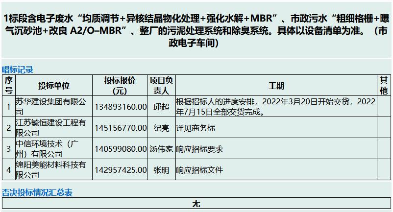 污水處理設備__全康環(huán)保QKEP