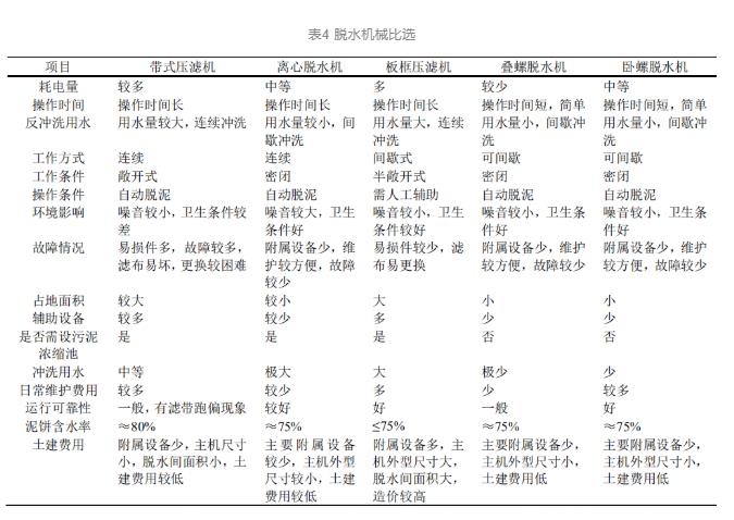 污水處理設備__全康環(huán)保QKEP