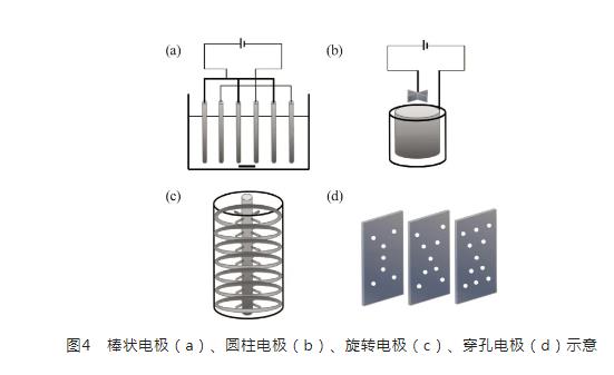 污水處理設(shè)備__全康環(huán)保QKEP