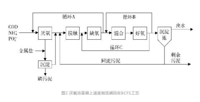 污水處理設(shè)備__全康環(huán)保QKEP