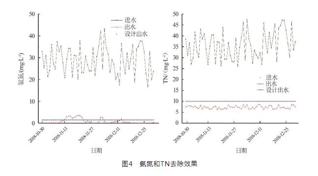 污水處理設備__全康環(huán)保QKEP