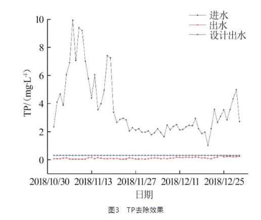 污水處理設備__全康環(huán)保QKEP