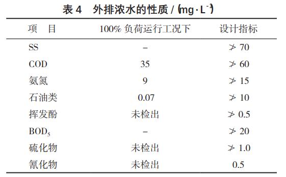 污水處理設(shè)備__全康環(huán)保QKEP