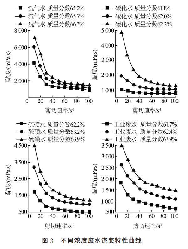 污水處理設(shè)備__全康環(huán)保QKEP