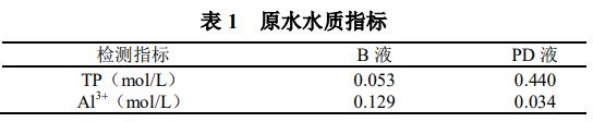 污水處理設(shè)備__全康環(huán)保QKEP