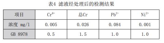 污水處理設備__全康環(huán)保QKEP