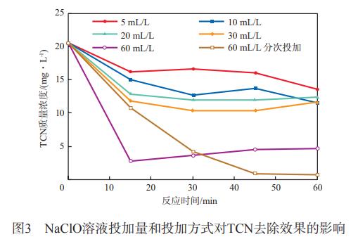 污水處理設(shè)備__全康環(huán)保QKEP