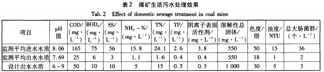 污水處理設(shè)備__全康環(huán)保QKEP