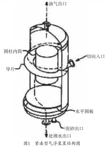 污水處理設備__全康環(huán)保QKEP