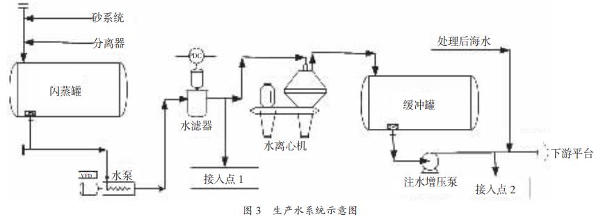 污水處理設備__全康環(huán)保QKEP