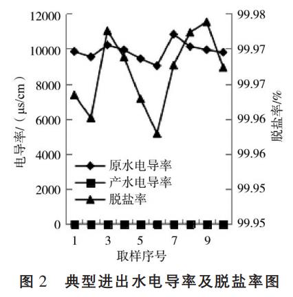 污水處理設(shè)備__全康環(huán)保QKEP