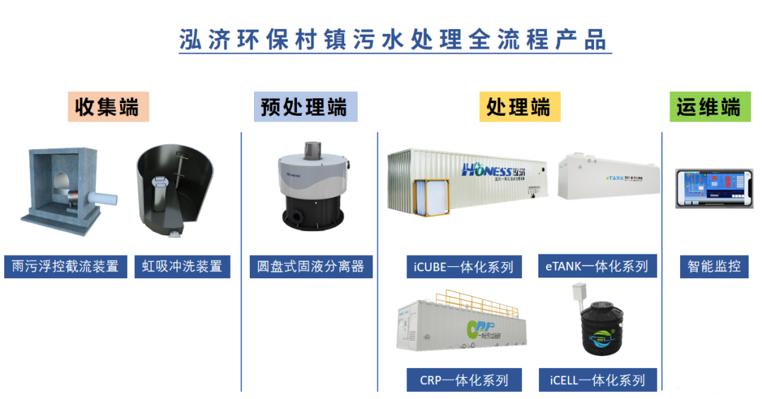 污水處理設備__全康環(huán)保QKEP