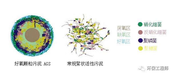 污水處理設(shè)備__全康環(huán)保QKEP