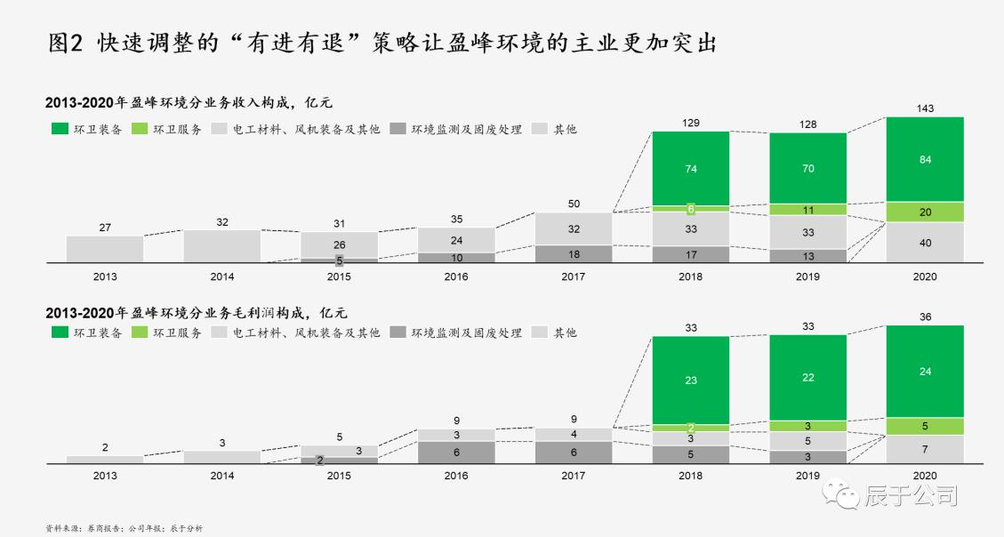 污水處理設(shè)備__全康環(huán)保QKEP