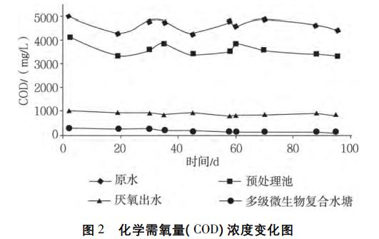 污水處理設(shè)備__全康環(huán)保QKEP