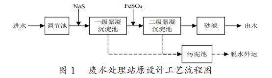 污水處理設(shè)備__全康環(huán)保QKEP