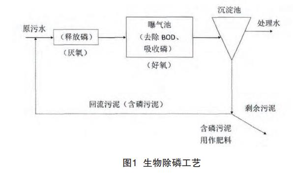 污水處理設(shè)備__全康環(huán)保QKEP