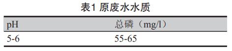 污水處理設(shè)備__全康環(huán)保QKEP