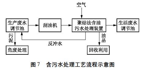 污水處理設(shè)備__全康環(huán)保QKEP