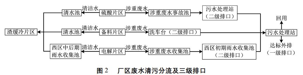 污水處理設備__全康環(huán)保QKEP