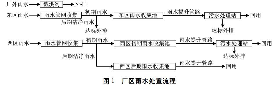 污水處理設備__全康環(huán)保QKEP