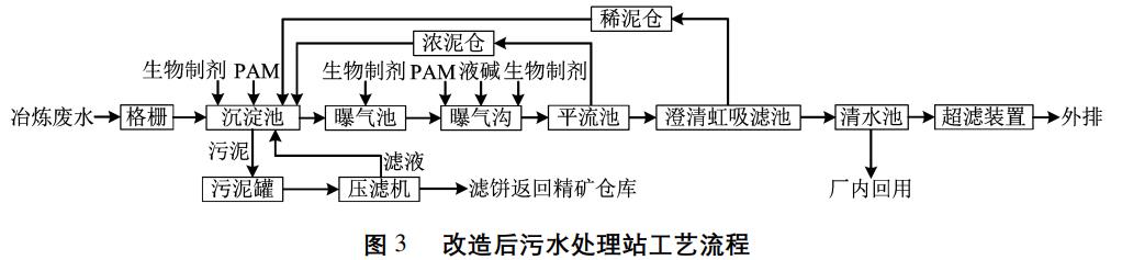 污水處理設備__全康環(huán)保QKEP