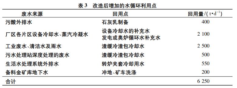 污水處理設備__全康環(huán)保QKEP