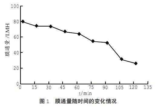 污水處理設備__全康環(huán)保QKEP