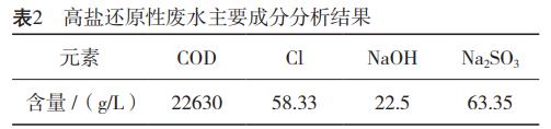 污水處理設(shè)備__全康環(huán)保QKEP