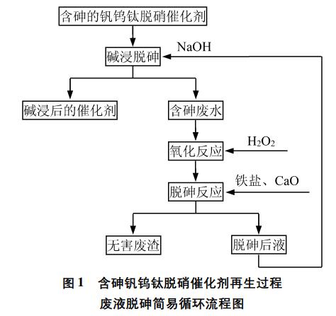 污水處理設(shè)備__全康環(huán)保QKEP