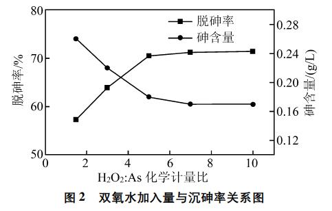 污水處理設(shè)備__全康環(huán)保QKEP