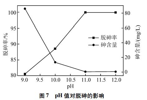 污水處理設(shè)備__全康環(huán)保QKEP