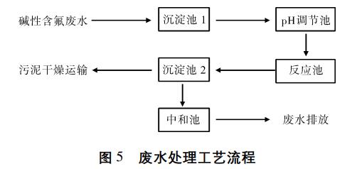 污水處理設備__全康環(huán)保QKEP