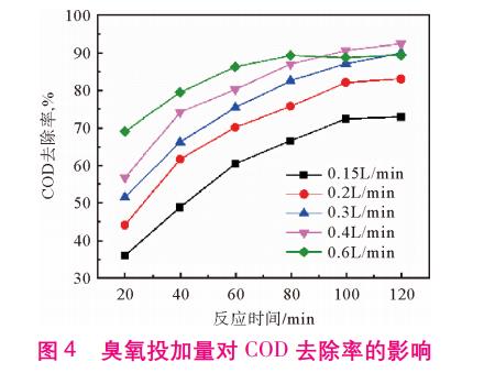 污水處理設備__全康環(huán)保QKEP