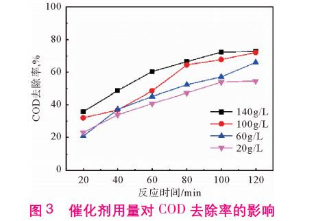 污水處理設備__全康環(huán)保QKEP